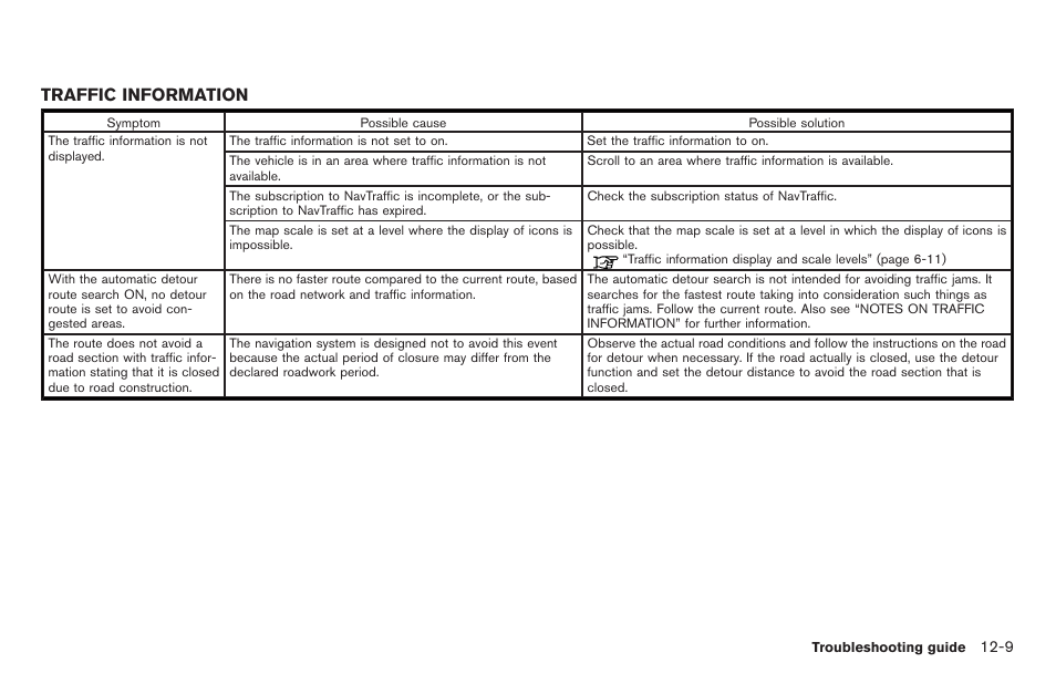 Traffic information -9, Traffic information | NISSAN 2014 GT R - Multi Function Display Owner's Manual User Manual | Page 304 / 314