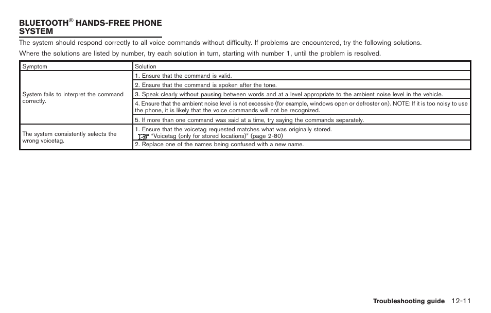 Bluetooth, Hands-free phone system -11 | NISSAN 2014 GT R - Multi Function Display Owner's Manual User Manual | Page 306 / 314