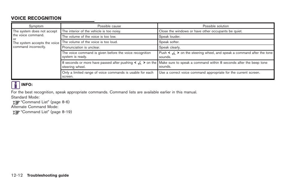 Voice recognition -12 | NISSAN 2014 GT R - Multi Function Display Owner's Manual User Manual | Page 307 / 314