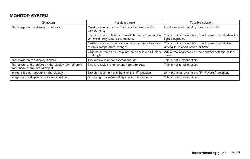 Monitor system -13, Monitor system | NISSAN 2014 GT R - Multi Function Display Owner's Manual User Manual | Page 308 / 314