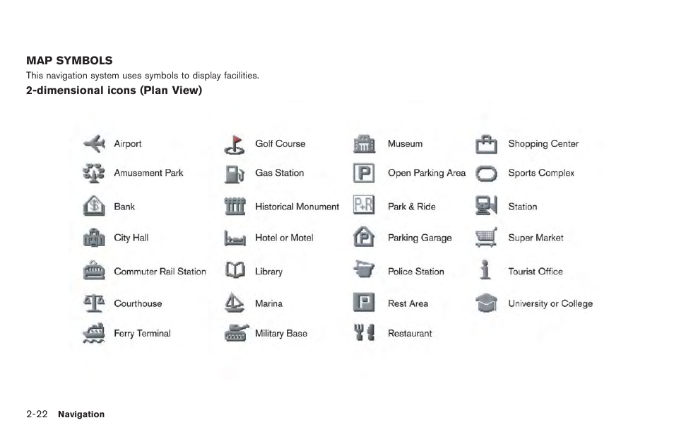 Map symbols -22 | NISSAN 2014 GT R - Multi Function Display Owner's Manual User Manual | Page 49 / 314