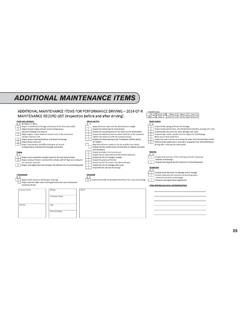 Additional maintenance items | NISSAN 2014 GT R - Service & Maintenance Guide User Manual | Page 26 / 82