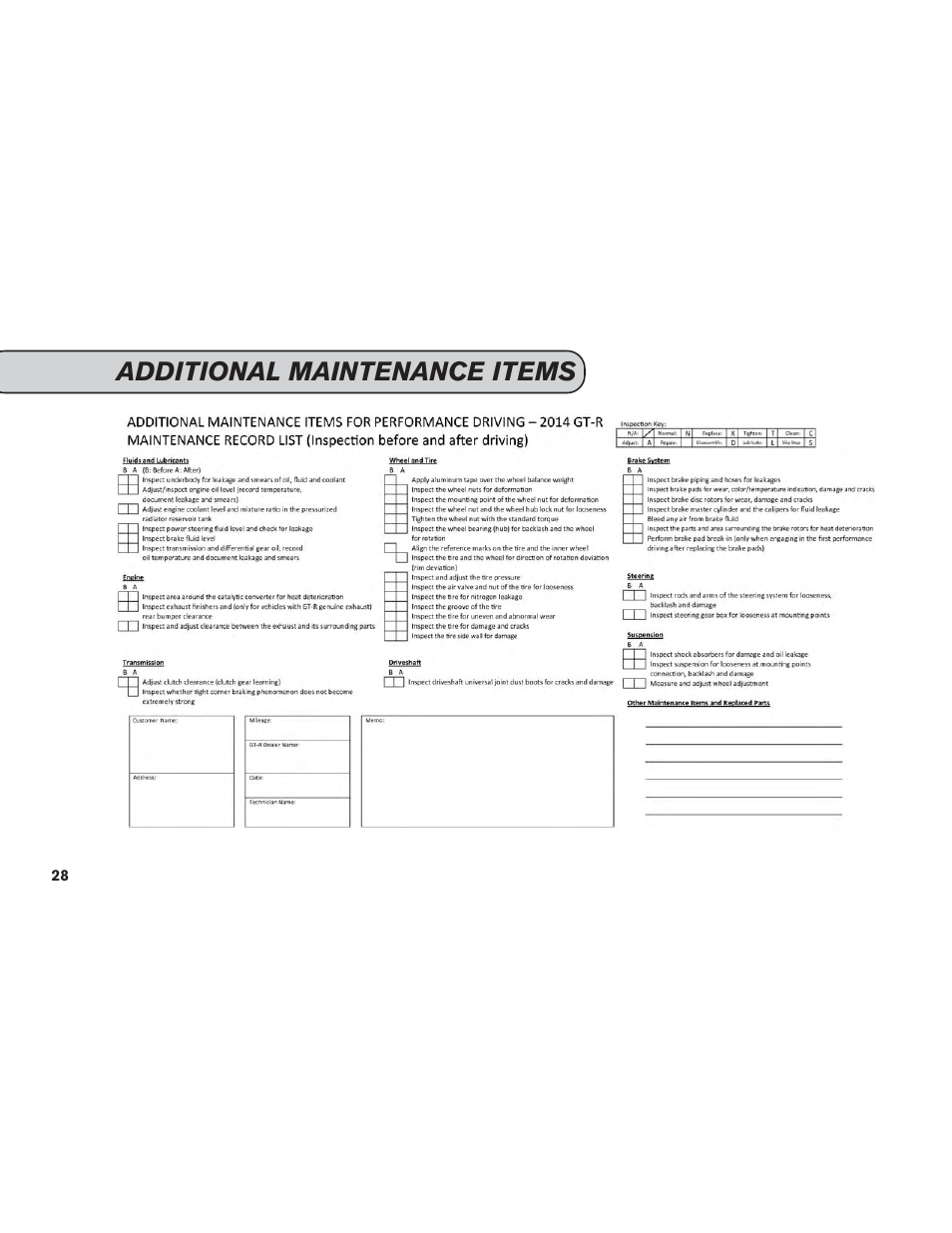 Additional maintenance items | NISSAN 2014 GT R - Service & Maintenance Guide User Manual | Page 29 / 82