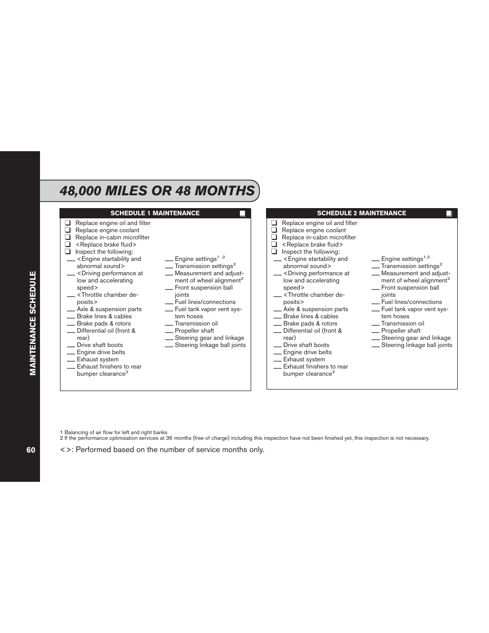 NISSAN 2014 GT R - Service & Maintenance Guide User Manual | Page 61 / 82
