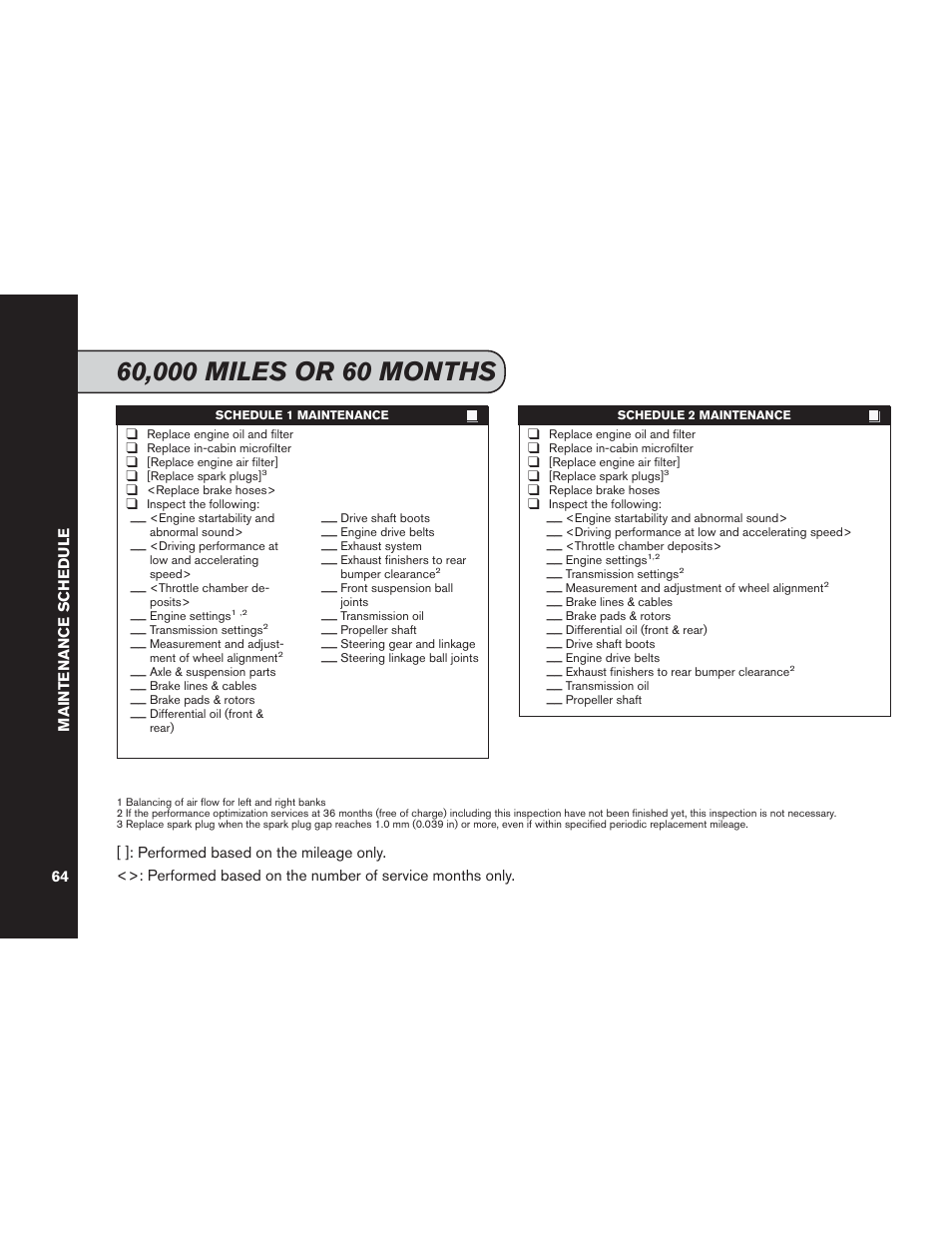 NISSAN 2014 GT R - Service & Maintenance Guide User Manual | Page 65 / 82