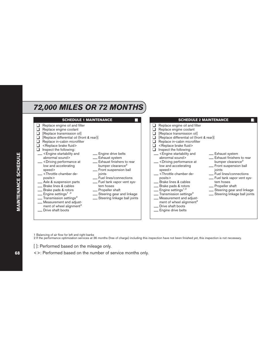 NISSAN 2014 GT R - Service & Maintenance Guide User Manual | Page 69 / 82
