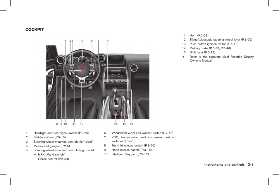 Cockpit -3, Cockpit | NISSAN 2015 GT R - Owner's Manual User Manual | Page 100 / 358