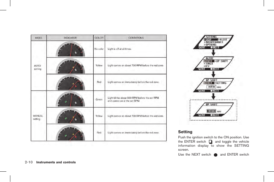 NISSAN 2015 GT R - Owner's Manual User Manual | Page 107 / 358
