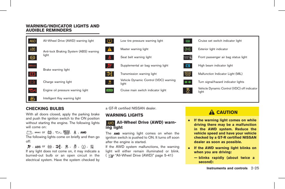 Warning/indicator lights and audible reminders -25, Checking bulbs -25 warning lights -25, Caution | NISSAN 2015 GT R - Owner's Manual User Manual | Page 122 / 358
