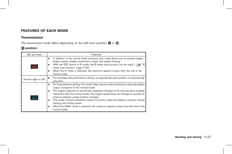 Features of each mode -27 | NISSAN 2015 GT R - Owner's Manual User Manual | Page 224 / 358