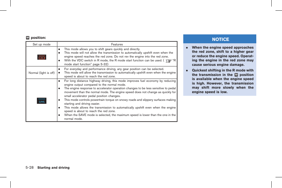 Notice | NISSAN 2015 GT R - Owner's Manual User Manual | Page 225 / 358