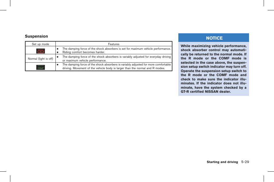 Notice | NISSAN 2015 GT R - Owner's Manual User Manual | Page 226 / 358