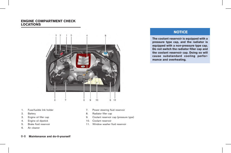 Engine compartment check locations -8, Notice | NISSAN 2015 GT R - Owner's Manual User Manual | Page 283 / 358