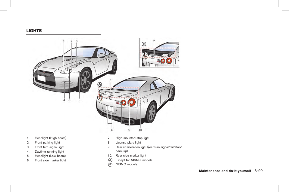 Lights -29 | NISSAN 2015 GT R - Owner's Manual User Manual | Page 304 / 358