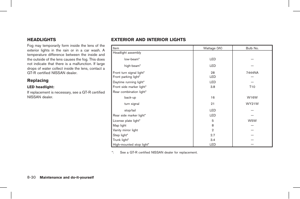 Headlights -30 exterior and interior lights -30, Headlights, Replacing | Exterior and interior lights | NISSAN 2015 GT R - Owner's Manual User Manual | Page 305 / 358