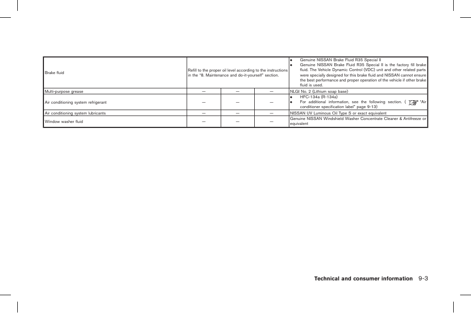 Technical and consumer information | NISSAN 2015 GT R - Owner's Manual User Manual | Page 328 / 358