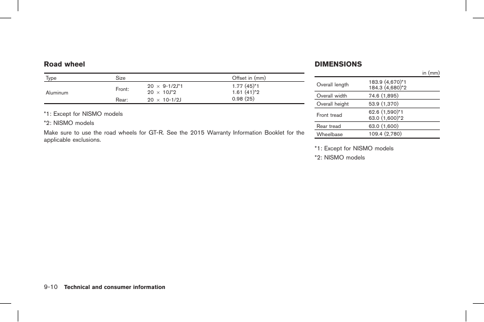 Dimensions -10, Road wheel, Dimensions | NISSAN 2015 GT R - Owner's Manual User Manual | Page 335 / 358