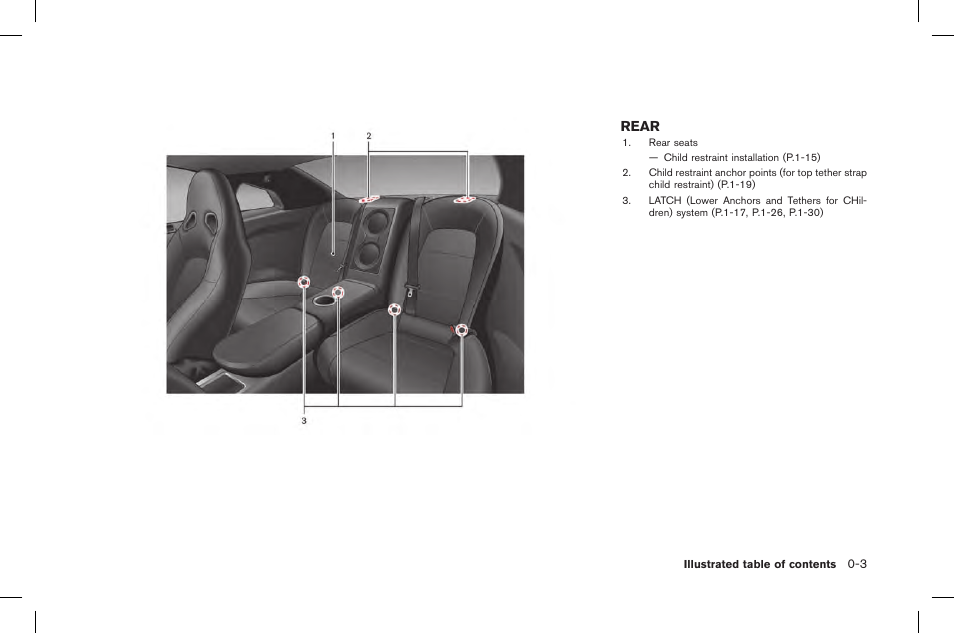 Rear -3 | NISSAN 2015 GT R - Owner's Manual User Manual | Page 40 / 358