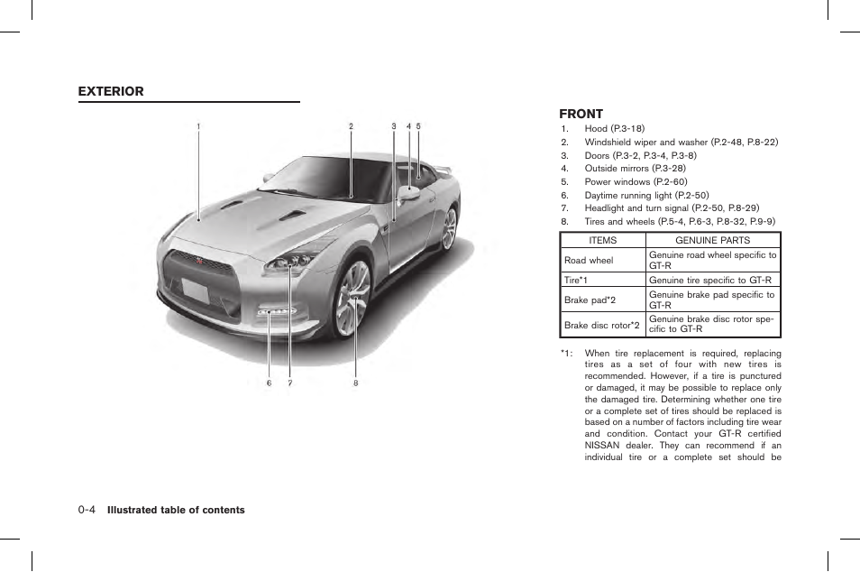 Exterior -4, Front -4, Front | Exterior | NISSAN 2015 GT R - Owner's Manual User Manual | Page 41 / 358