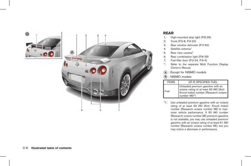 Rear -6 | NISSAN 2015 GT R - Owner's Manual User Manual | Page 43 / 358