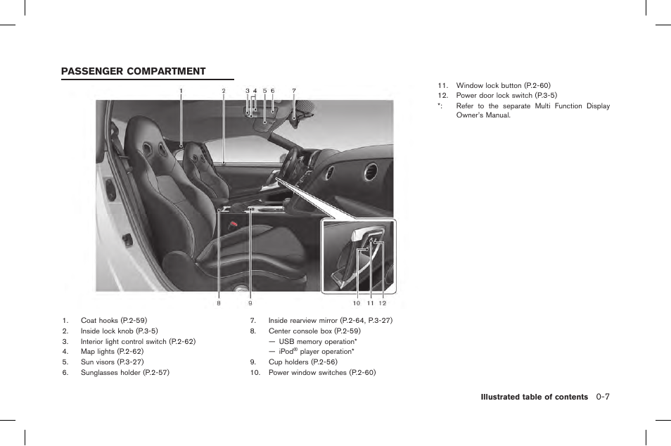 Passenger compartment -7, Passenger compartment | NISSAN 2015 GT R - Owner's Manual User Manual | Page 44 / 358