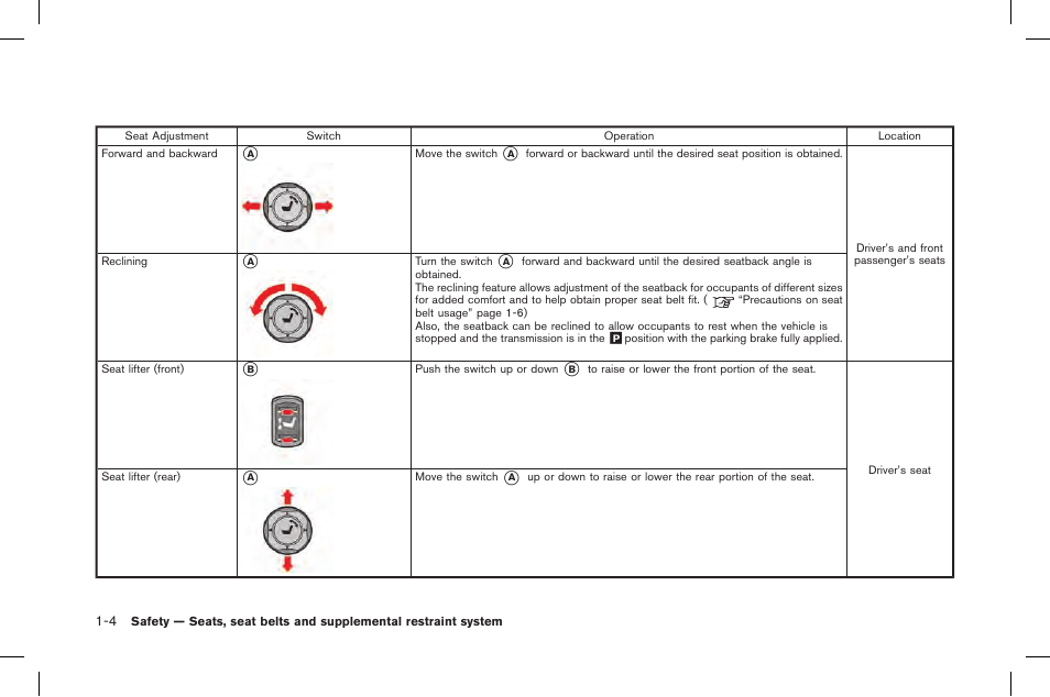 NISSAN 2015 GT R - Owner's Manual User Manual | Page 53 / 358