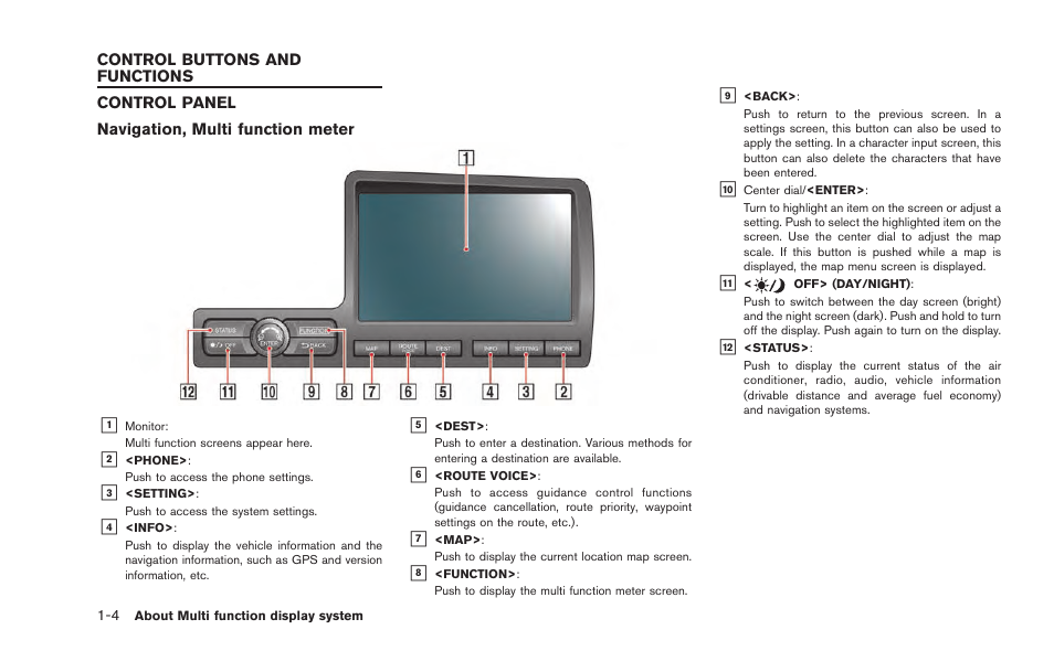 Control buttons and functions -4, Control panel -4 | NISSAN 2015 GT R - Multi Function Display Owner's Manual User Manual | Page 13 / 298