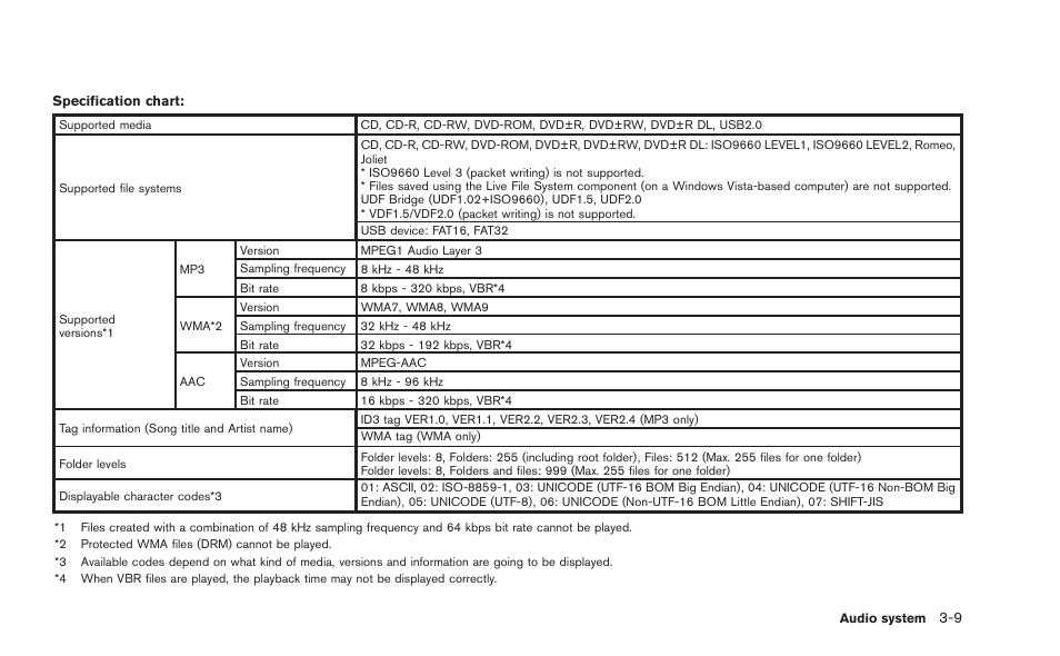 NISSAN 2015 GT R - Multi Function Display Owner's Manual User Manual | Page 130 / 298