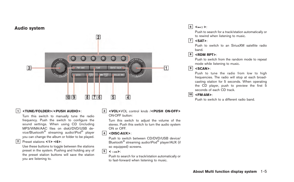 NISSAN 2015 GT R - Multi Function Display Owner's Manual User Manual | Page 14 / 298