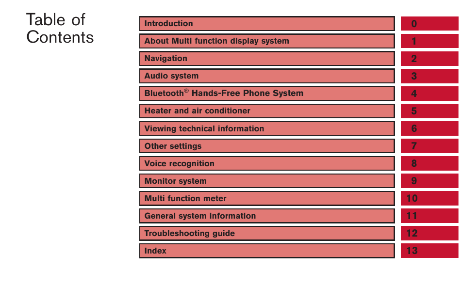 NISSAN 2015 GT R - Multi Function Display Owner's Manual User Manual | Page 2 / 298