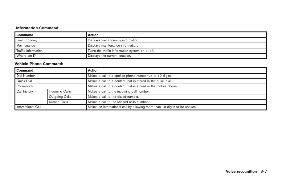 NISSAN 2015 GT R - Multi Function Display Owner's Manual User Manual | Page 206 / 298