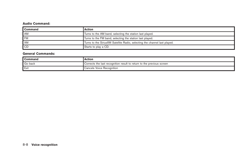 NISSAN 2015 GT R - Multi Function Display Owner's Manual User Manual | Page 207 / 298