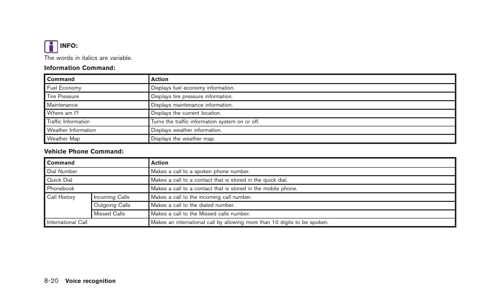 NISSAN 2015 GT R - Multi Function Display Owner's Manual User Manual | Page 219 / 298