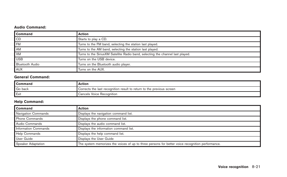 NISSAN 2015 GT R - Multi Function Display Owner's Manual User Manual | Page 220 / 298