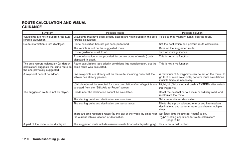 Route calculation and visual guidance -6, Route calculation and visual guidance | NISSAN 2015 GT R - Multi Function Display Owner's Manual User Manual | Page 285 / 298