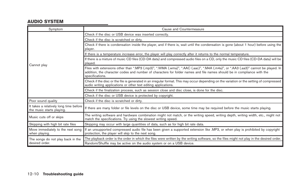 Audio system -10, Audio system | NISSAN 2015 GT R - Multi Function Display Owner's Manual User Manual | Page 289 / 298