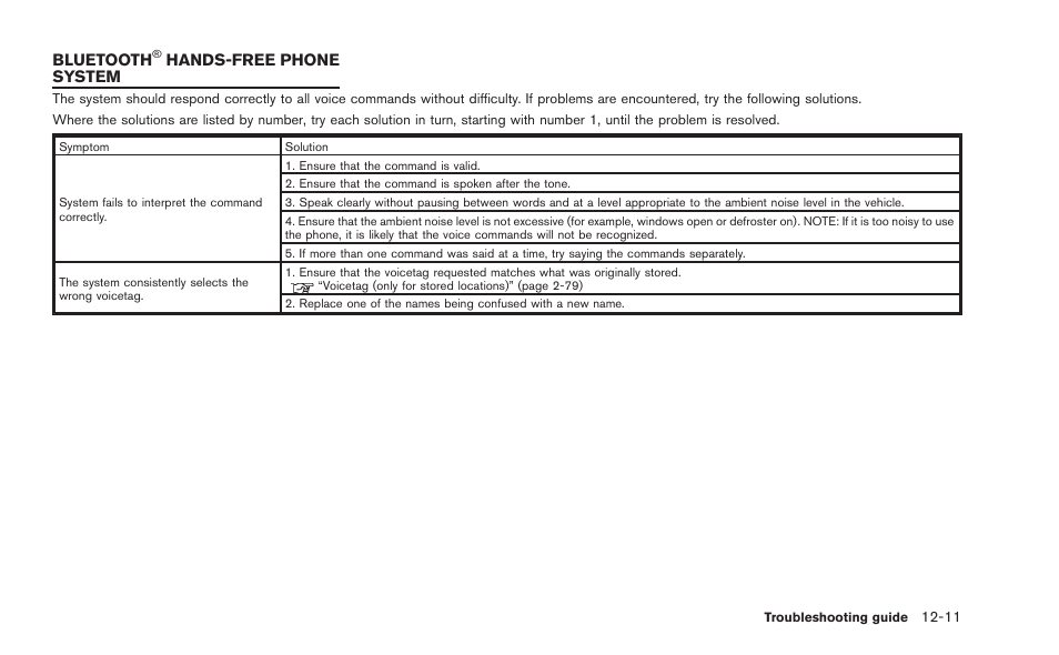 Bluetooth, Hands-free phone system -11 | NISSAN 2015 GT R - Multi Function Display Owner's Manual User Manual | Page 290 / 298