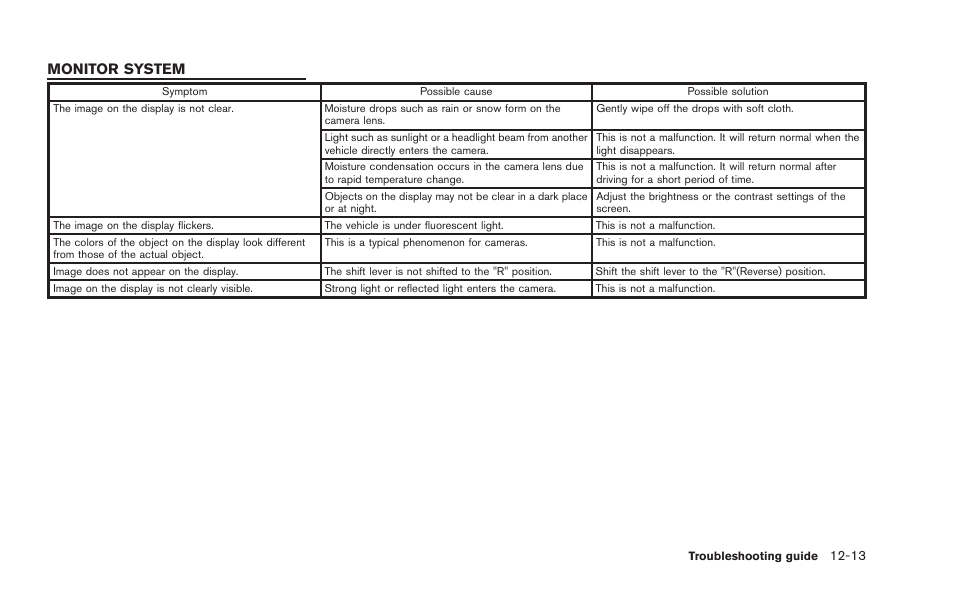 Monitor system -13, Monitor system | NISSAN 2015 GT R - Multi Function Display Owner's Manual User Manual | Page 292 / 298