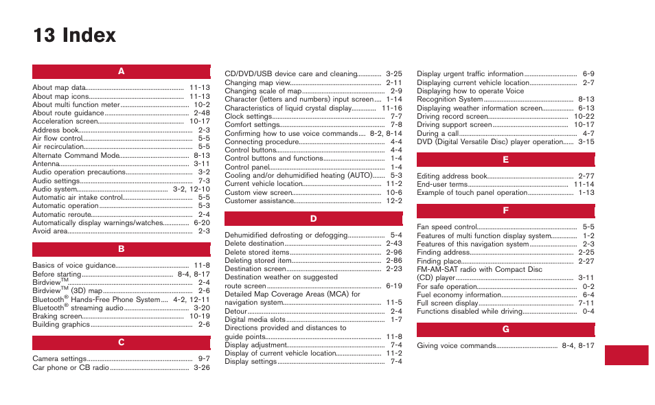 Index, 13 index | NISSAN 2015 GT R - Multi Function Display Owner's Manual User Manual | Page 294 / 298