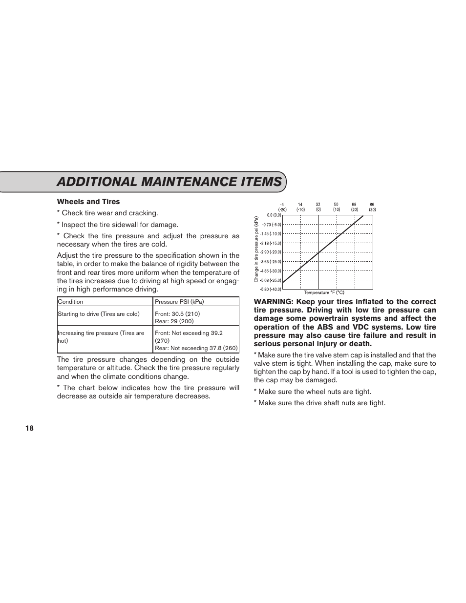 Additional maintenance items | NISSAN 2015 GT R - Service & Maintenance Guide User Manual | Page 20 / 83