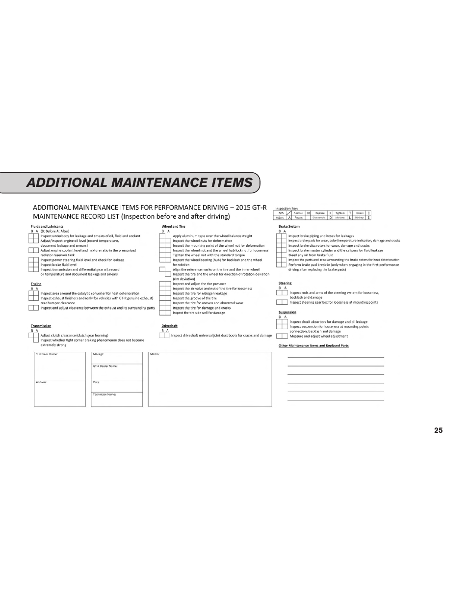 Additional maintenance items | NISSAN 2015 GT R - Service & Maintenance Guide User Manual | Page 27 / 83