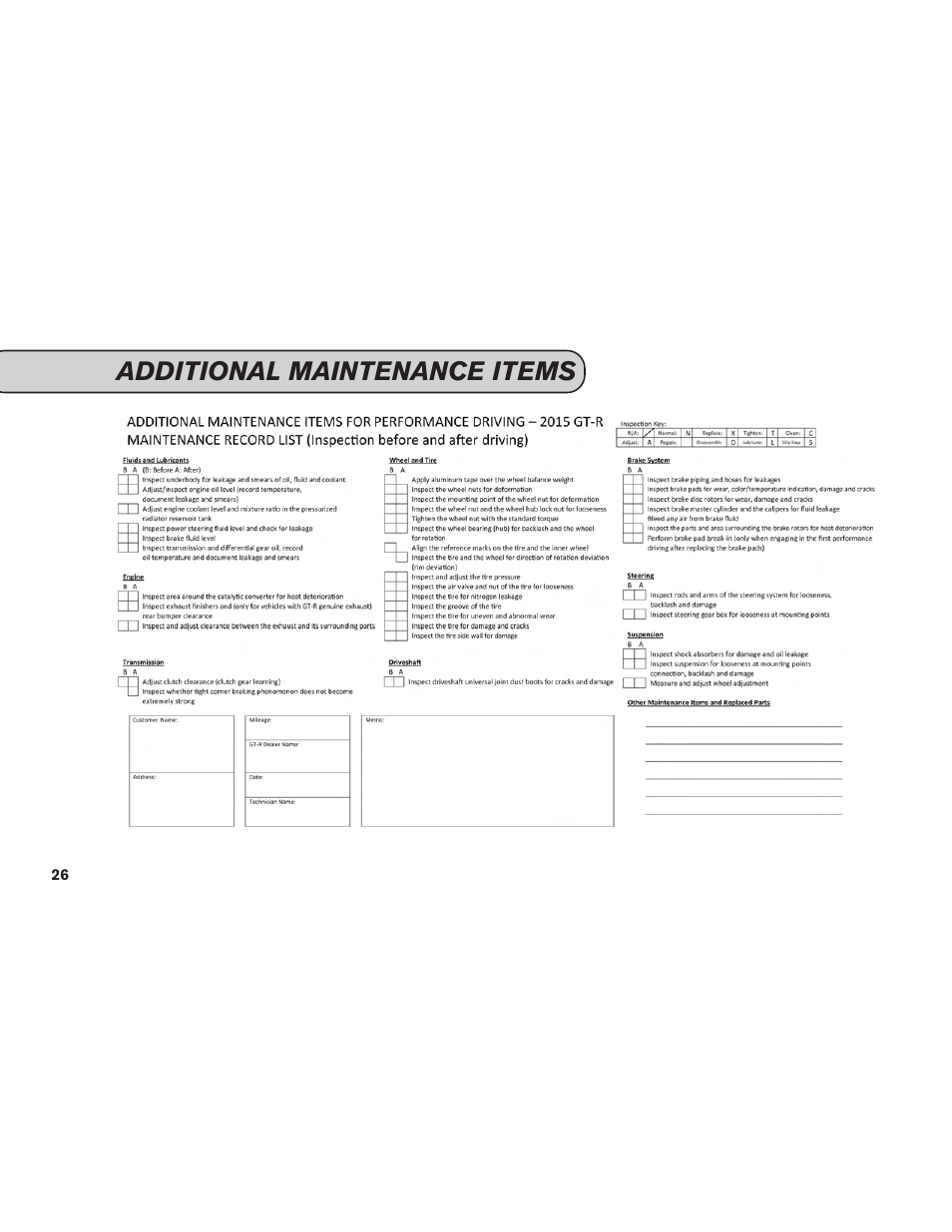 Additional maintenance items | NISSAN 2015 GT R - Service & Maintenance Guide User Manual | Page 28 / 83