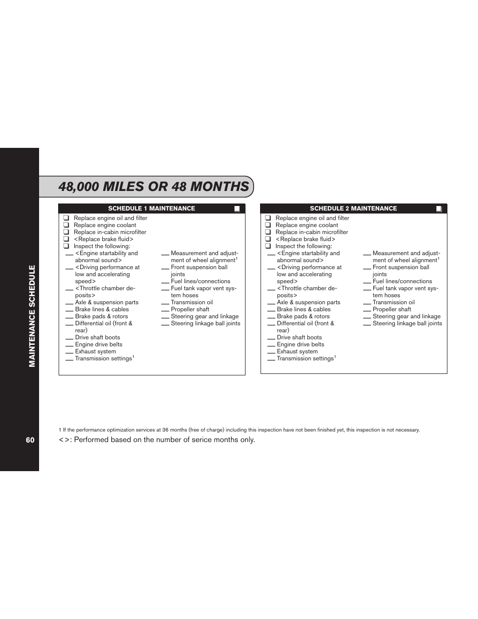 NISSAN 2015 GT R - Service & Maintenance Guide User Manual | Page 62 / 83