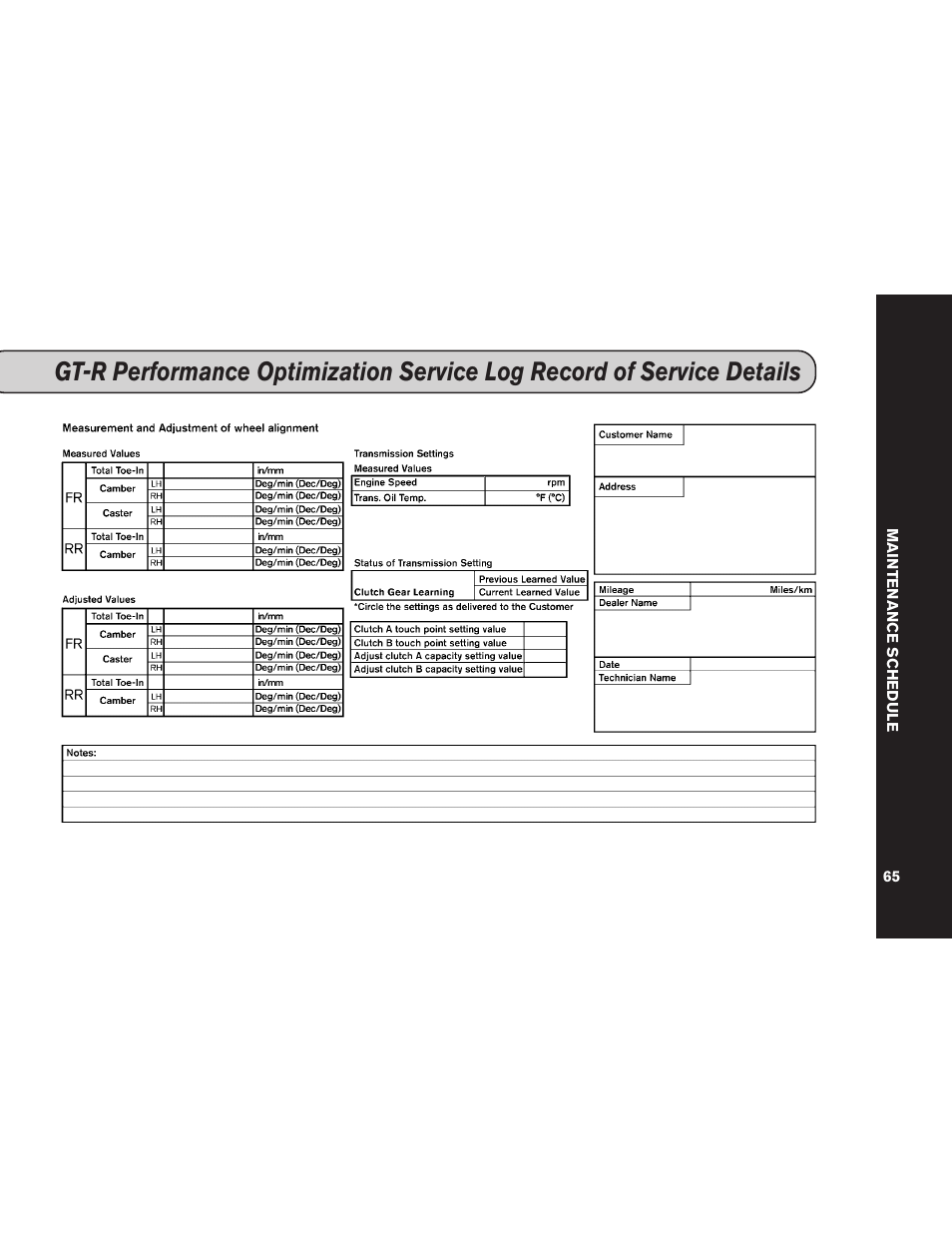 NISSAN 2015 GT R - Service & Maintenance Guide User Manual | Page 67 / 83