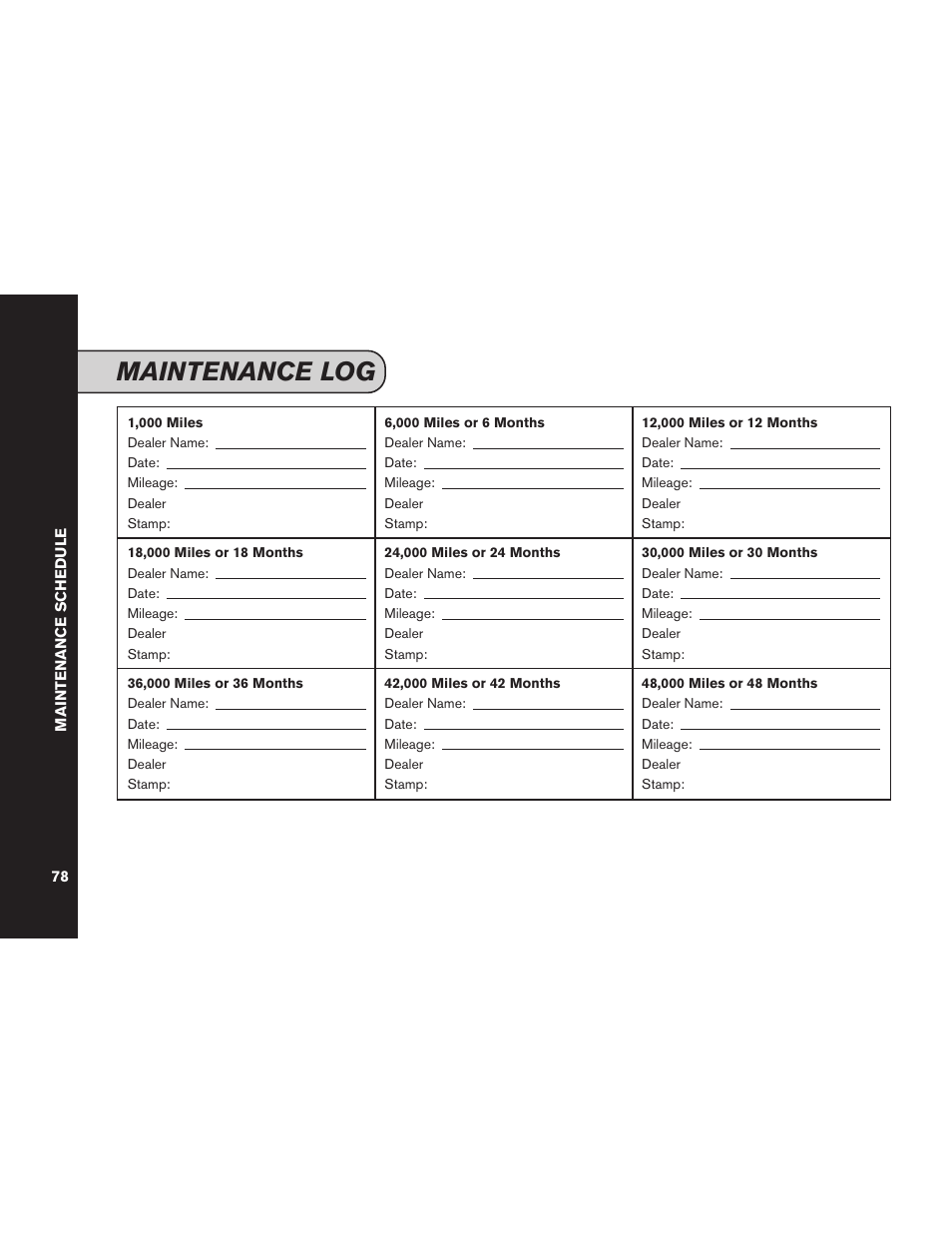 Maintenance log | NISSAN 2015 GT R - Service & Maintenance Guide User Manual | Page 80 / 83