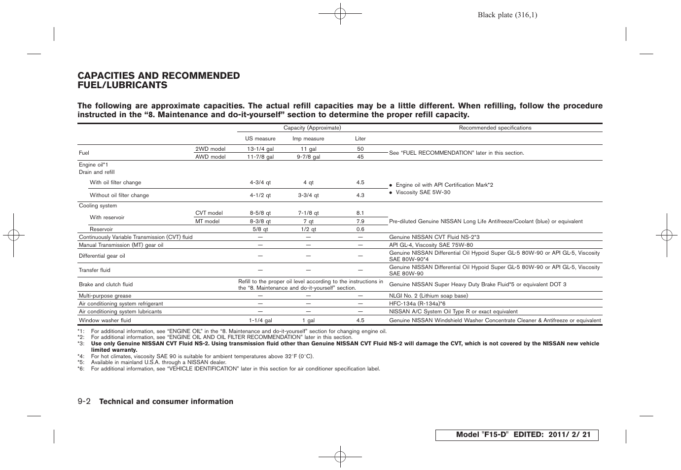 Capacities and recommended fuel/lubricants -2, Capacities and recommended fuel/lubricants | NISSAN 2011 JUKE - Owner's Manual User Manual | Page 316 / 345