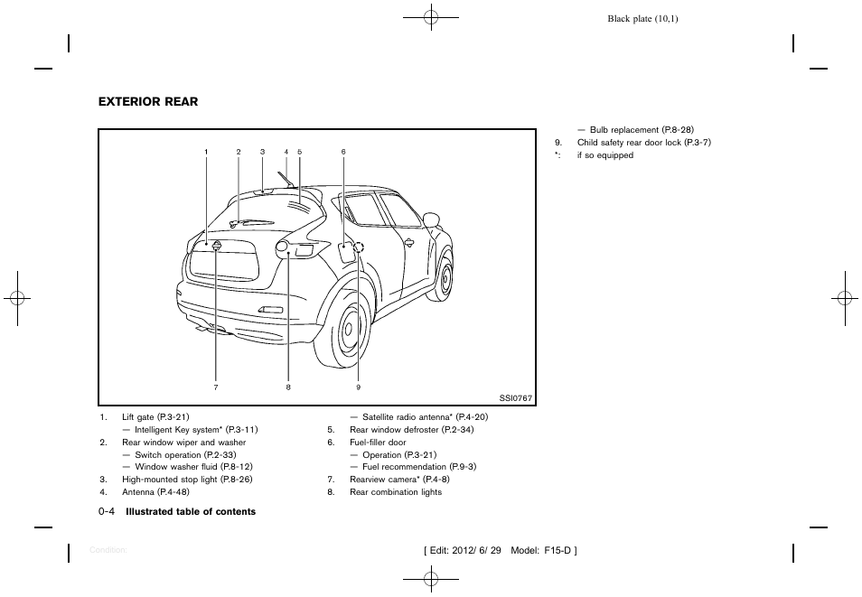 Exterior rear -4 | NISSAN 2013 JUKE - Owner's Manual User Manual | Page 12 / 347