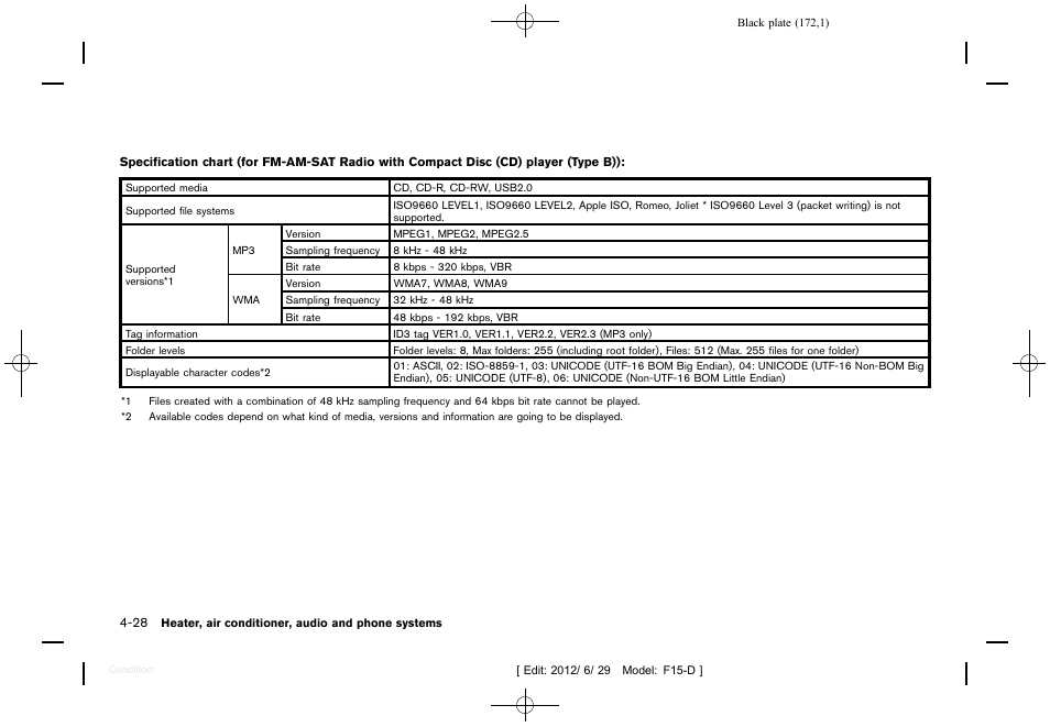 NISSAN 2013 JUKE - Owner's Manual User Manual | Page 174 / 347