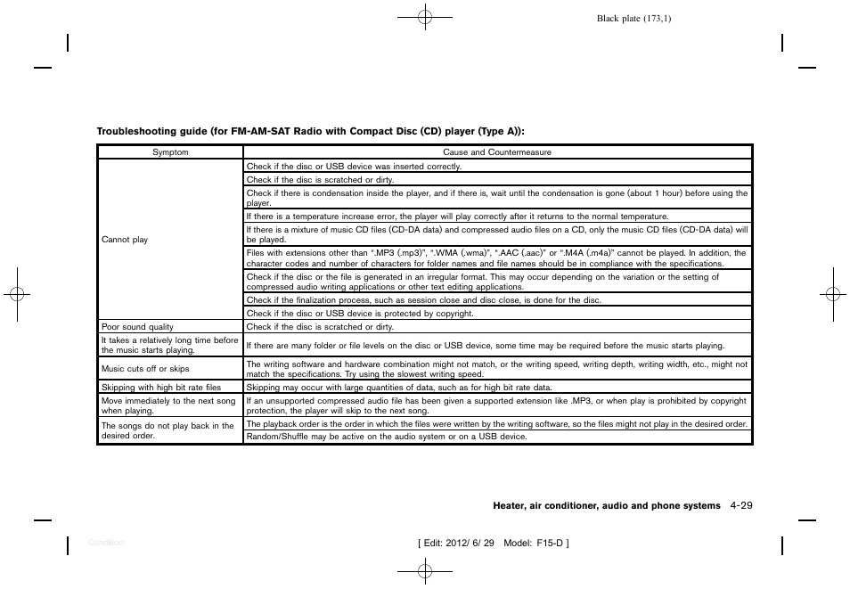 NISSAN 2013 JUKE - Owner's Manual User Manual | Page 175 / 347