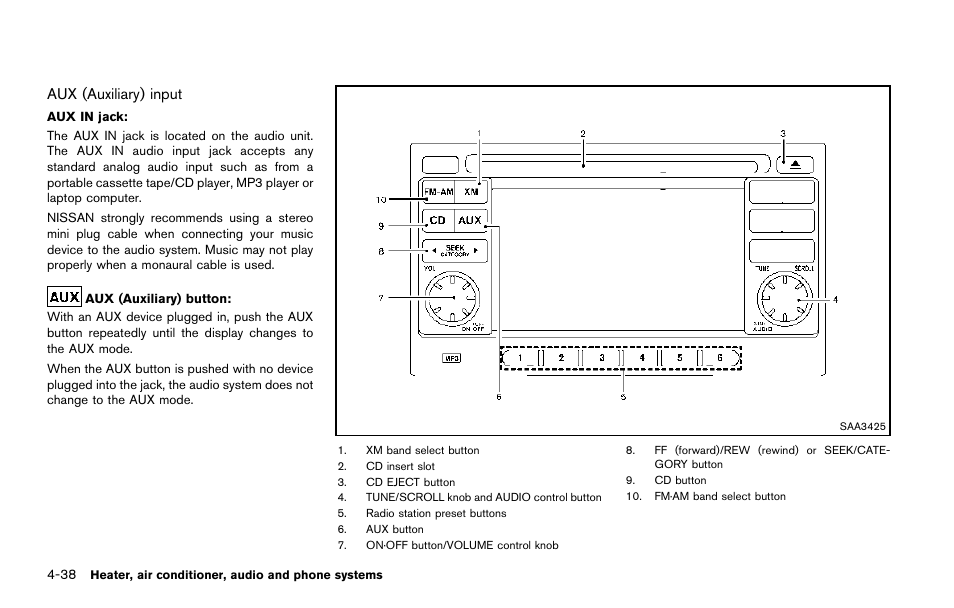 Aux (auxiliary) input | NISSAN 2014 JUKE - Owner's Manual User Manual | Page 189 / 356